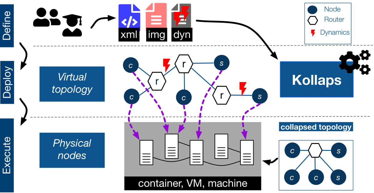 Graphical Abstract